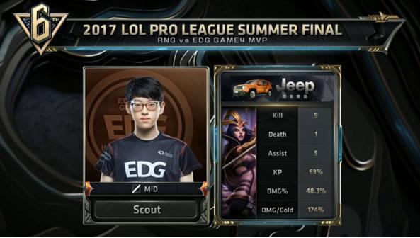 中国游泳队 中国游泳队