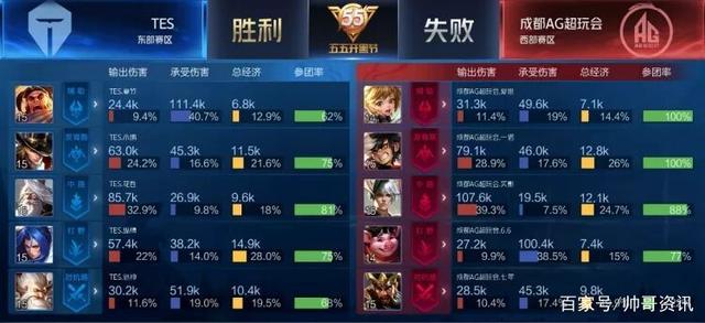 扭转局势 扭转局势