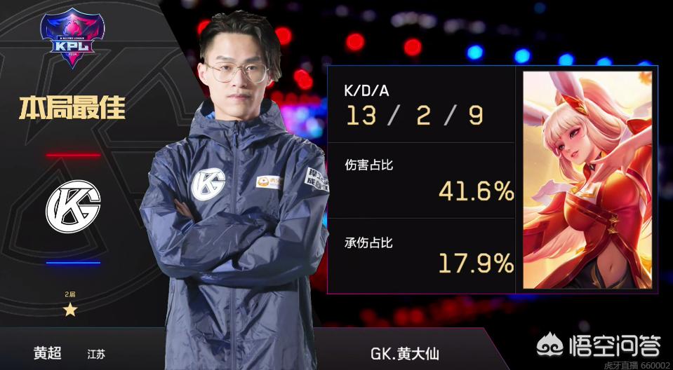 在过去数个 在过去数个